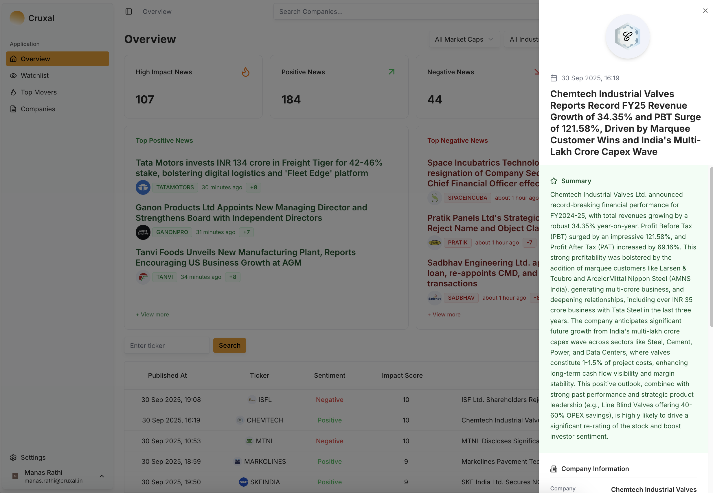 Média Crux - Les informations les plus rapides du marché pour l'Inde 4