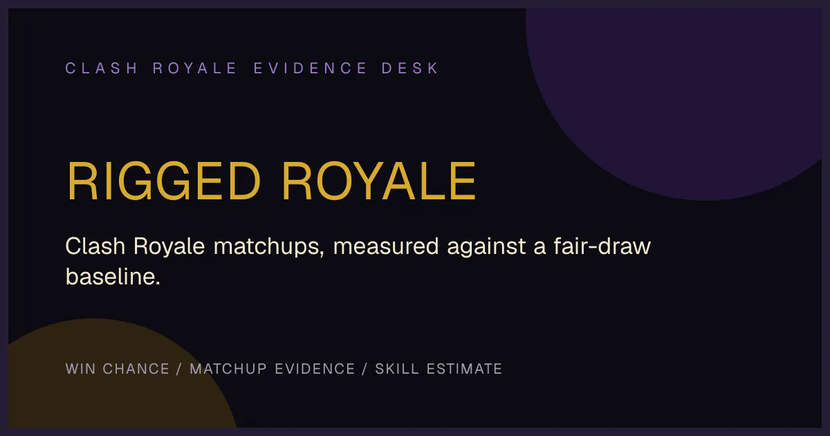 Rigged Royale gallery image