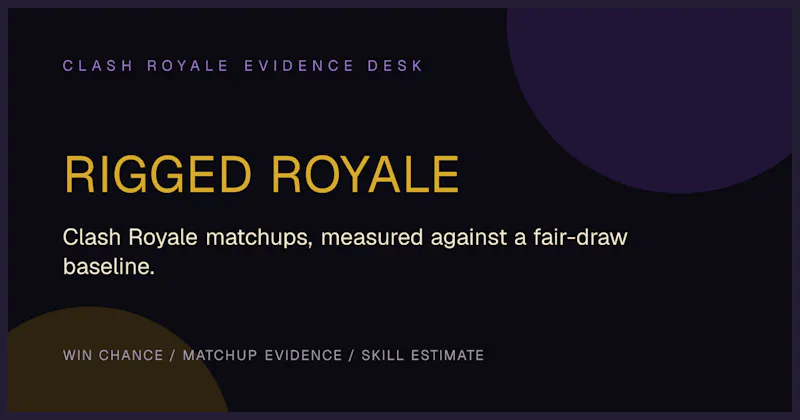 Rigged Royale screenshot 2