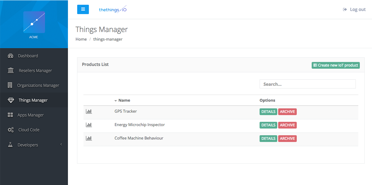 Thethings gallery image