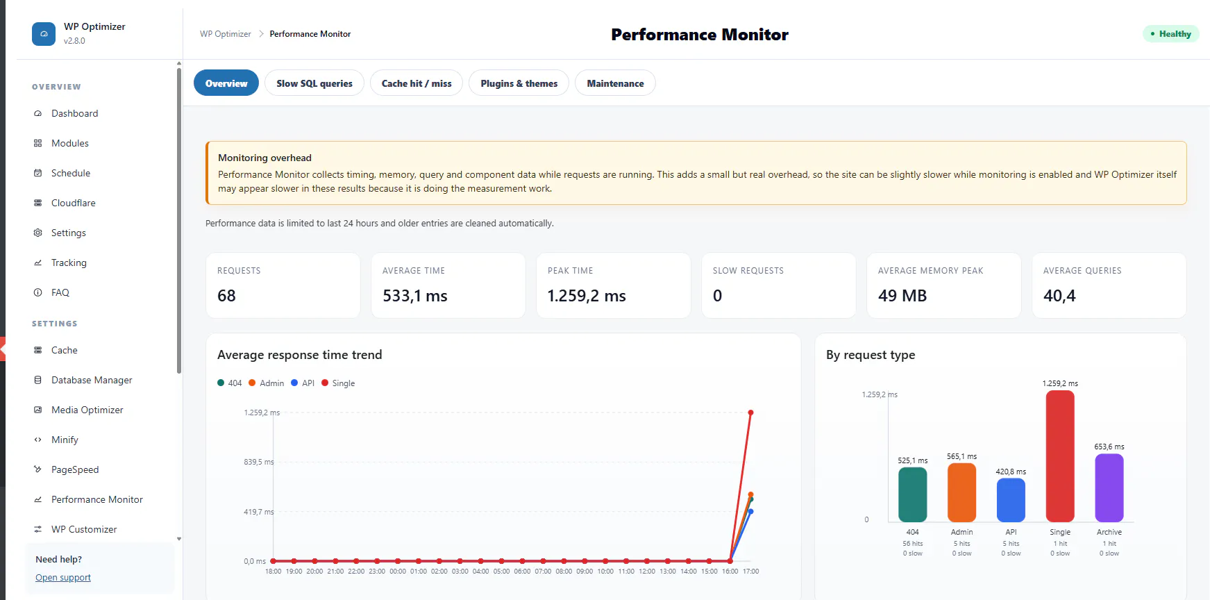 WP-Optimizer gallery image