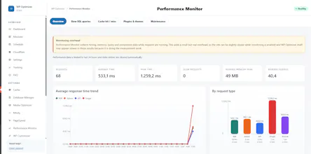 WP-Optimizer gallery image