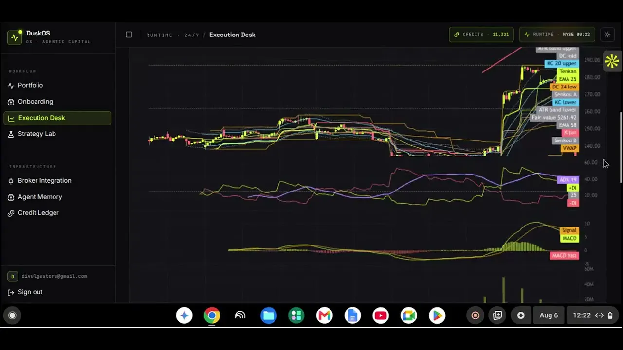 DuskOS — Your Autonomous Trading Desk gallery image