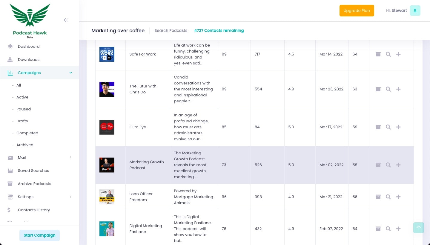 Podcast Hawk gallery image