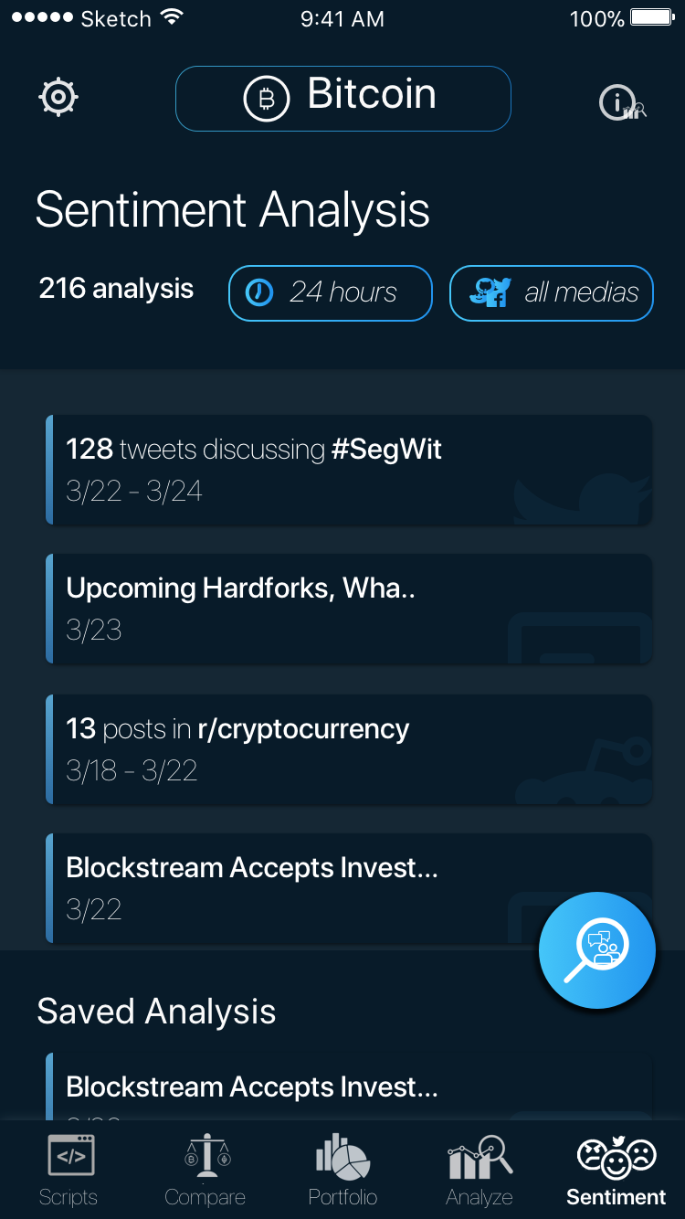 Setcoins gallery image