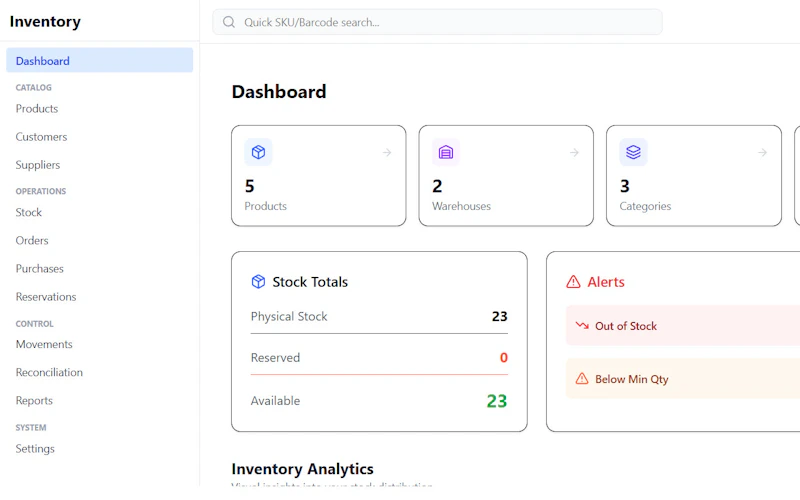 Inventory Management screenshot 1