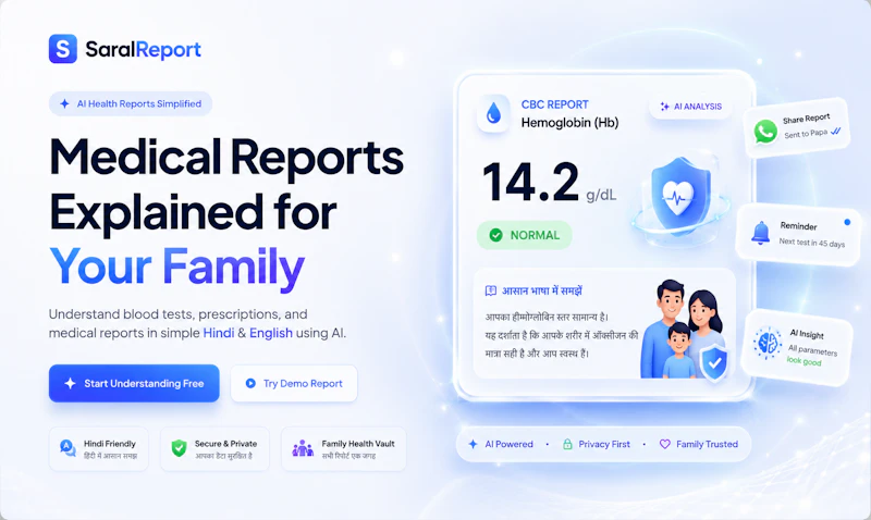 SaralReport screenshot 1