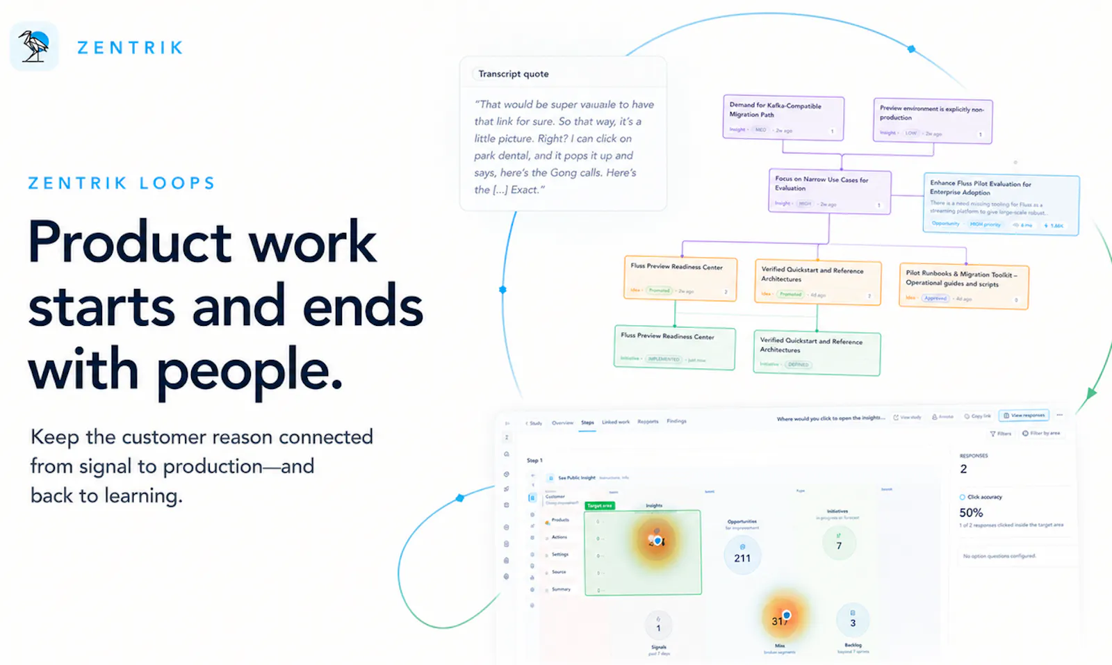 Zentrik Product Loops screenshot 2