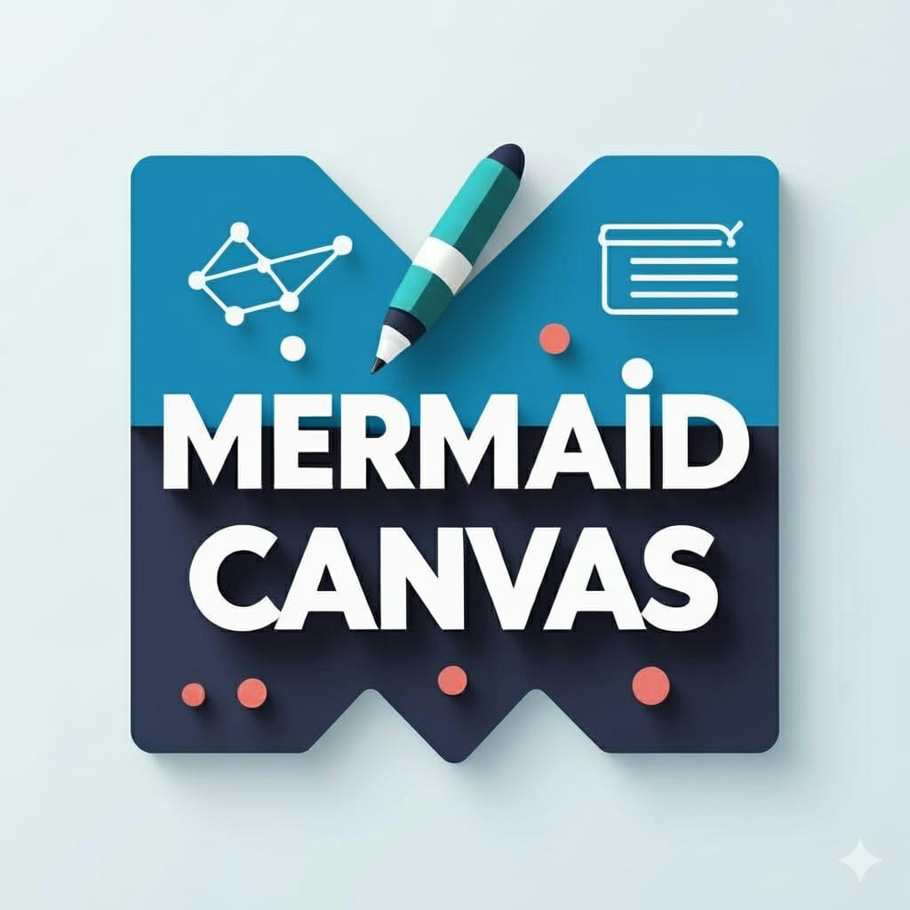 Mermaid Canvas