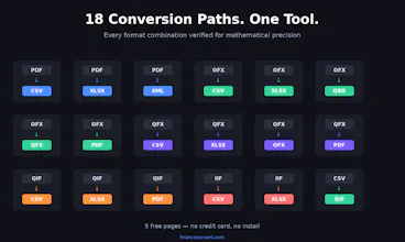 FinanceConvert gallery image