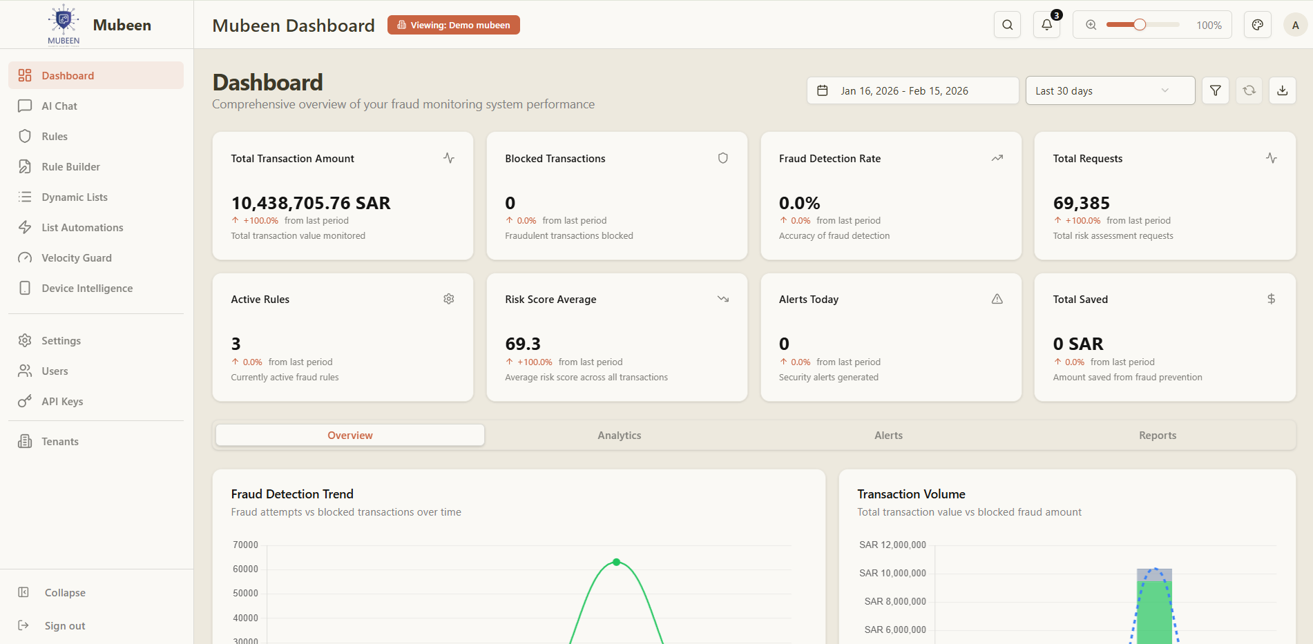 Mubeen - Main product screenshot demonstrating key features and user interface