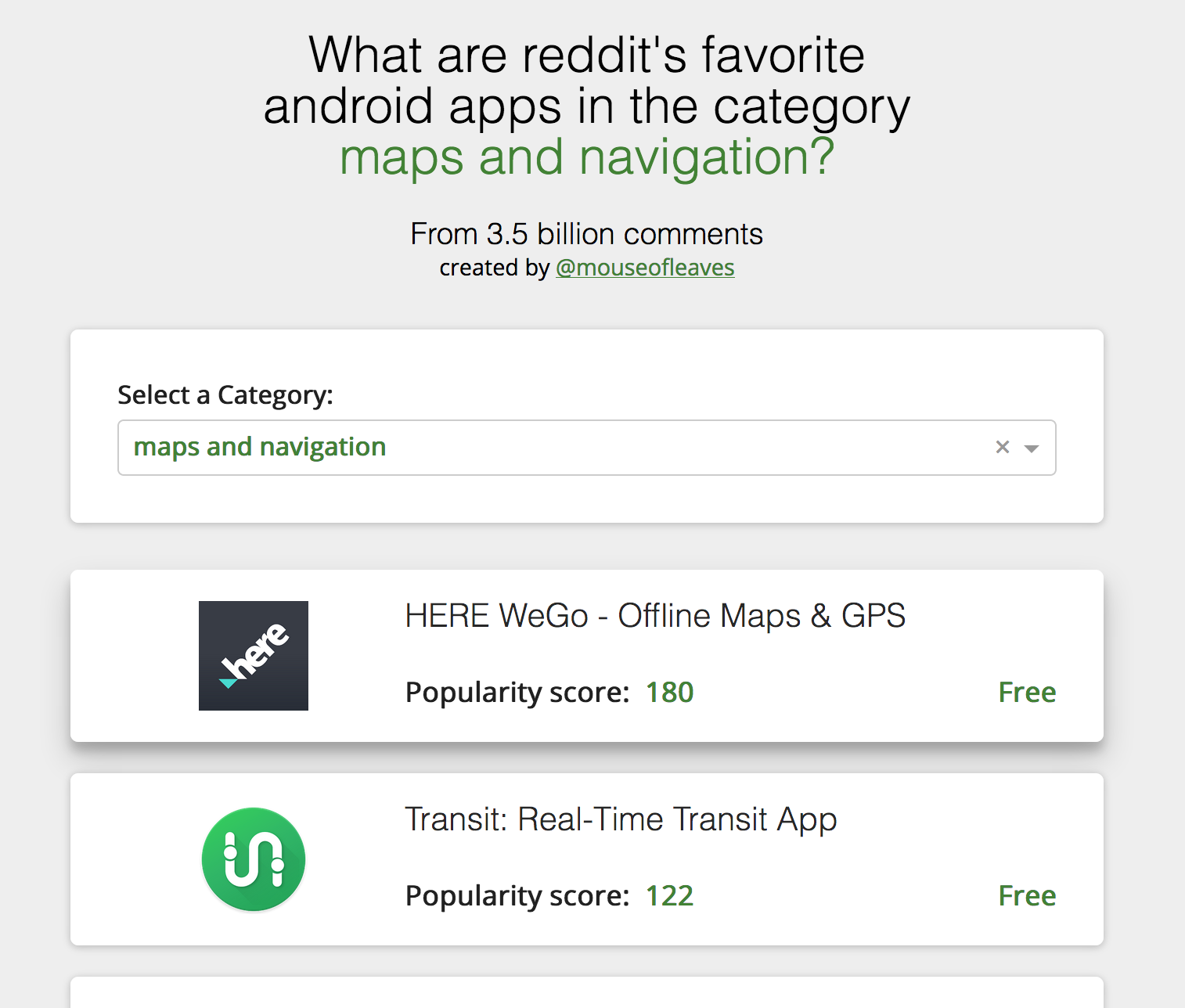 Reddit Favorites gallery image