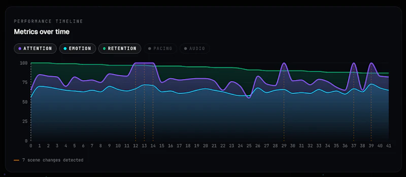 PsyroAI.com screenshot 3