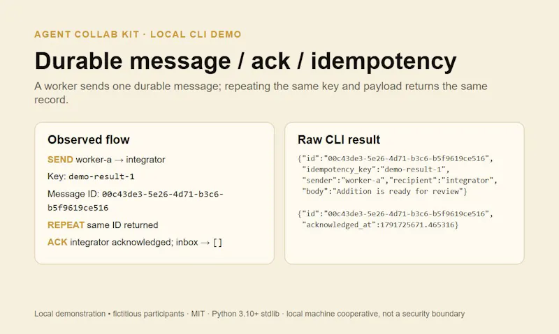 Agent Collab Kit screenshot 3