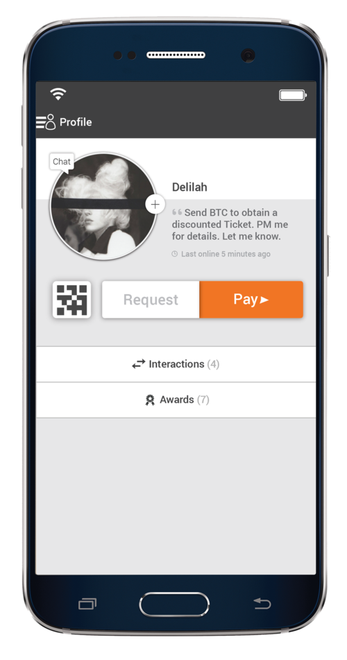 Bitholla gallery image