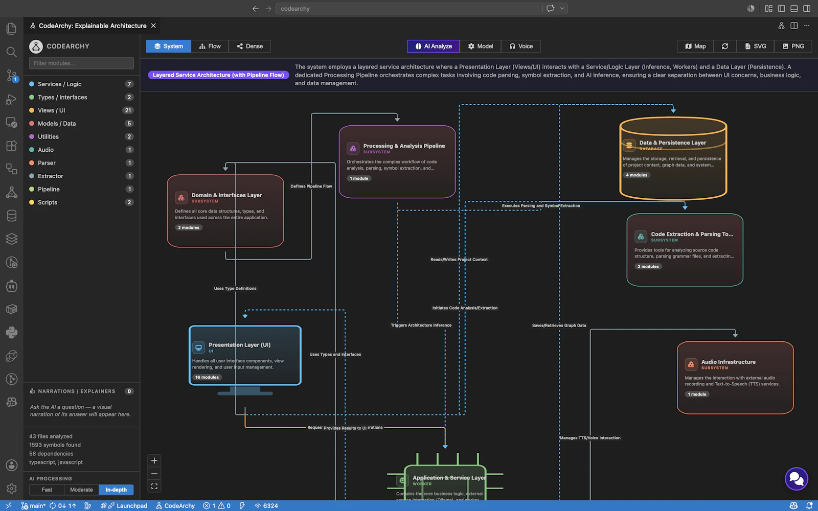 CodeArchy screenshot 7