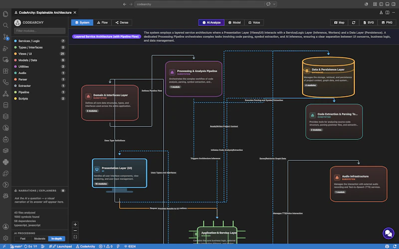 CodeArchy screenshot 7