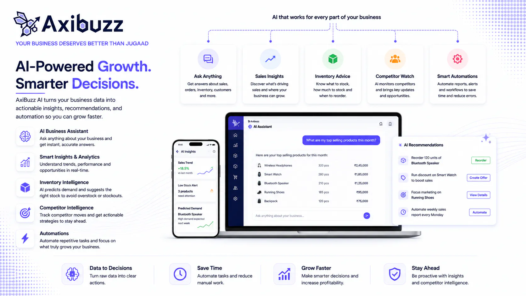 Axibuzz gallery image