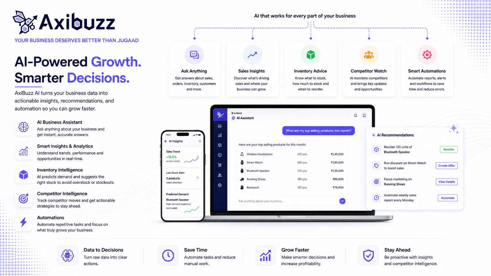 Axibuzz screenshot 5