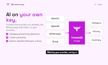 TrinketOS gallery image