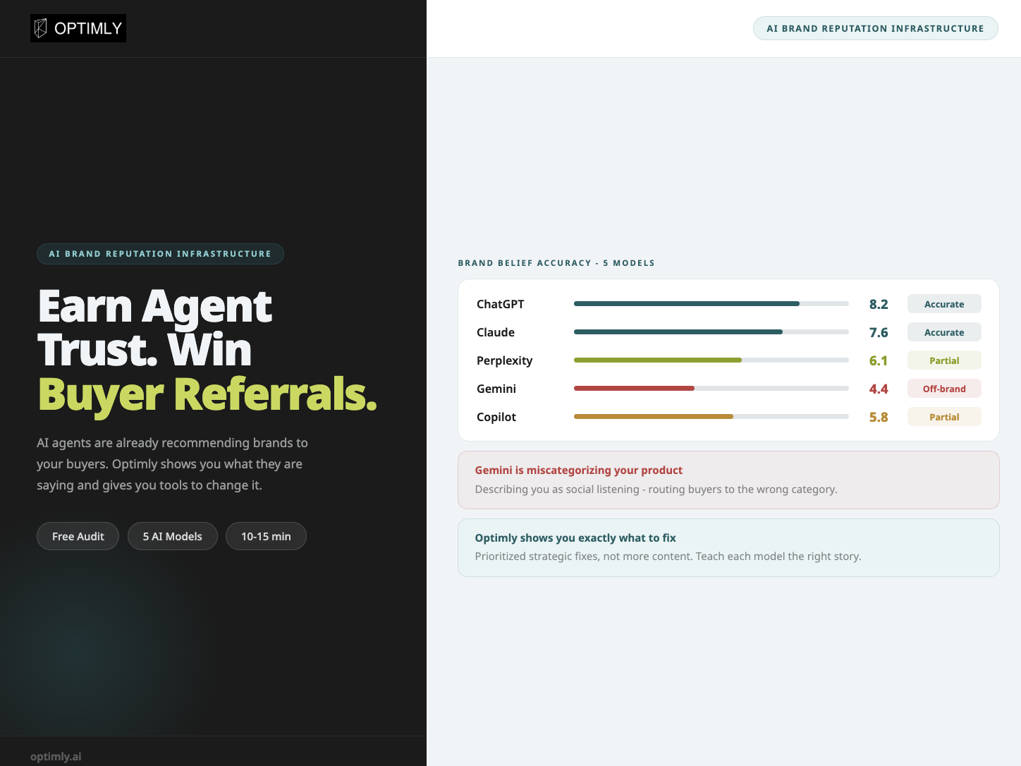 Optimly - Main product screenshot demonstrating key features and user interface