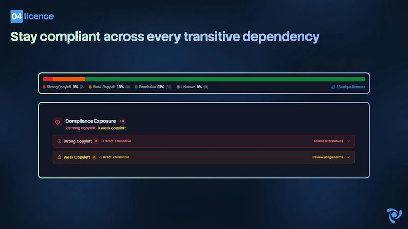 Deptools screenshot 5