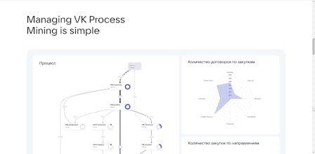 Mail.ru/VK Process Mining gallery image