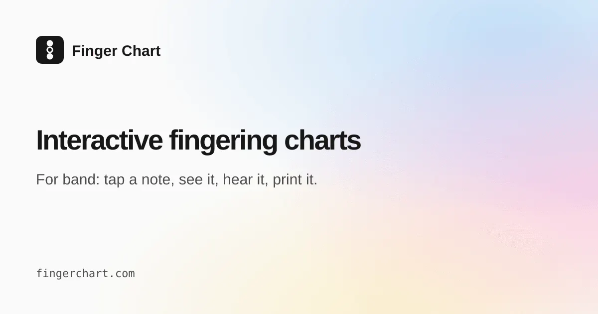 Finger Chart gallery image