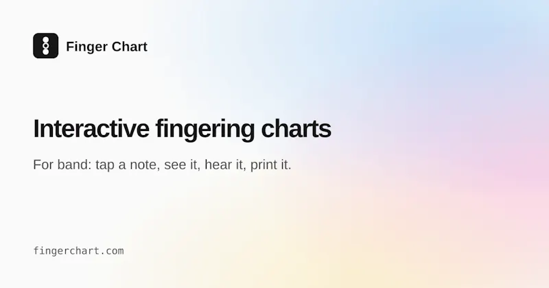 Finger Chart screenshot 1