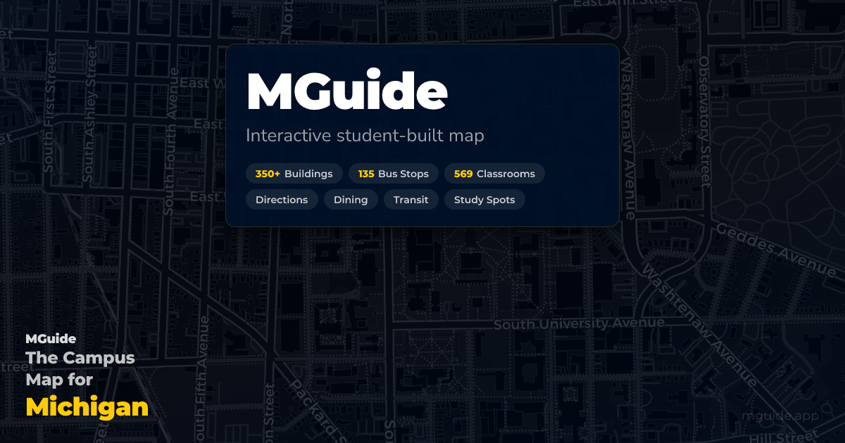 MGuide gallery image