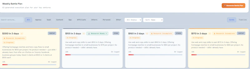 BizBoard Pro screenshot 5