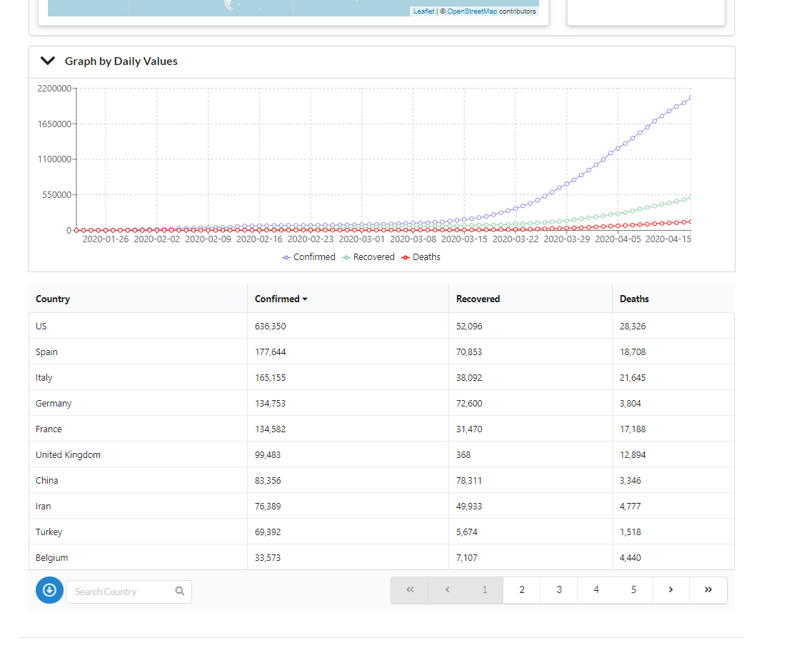 PAN COVID-19 gallery image