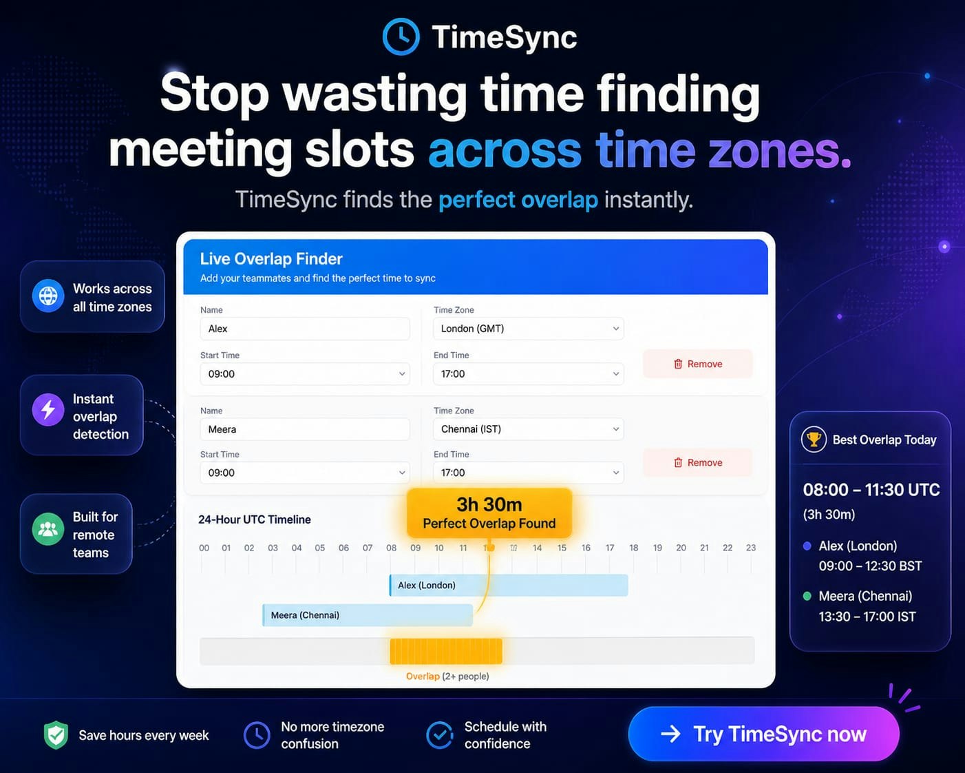 TimeSync Overlap Tool