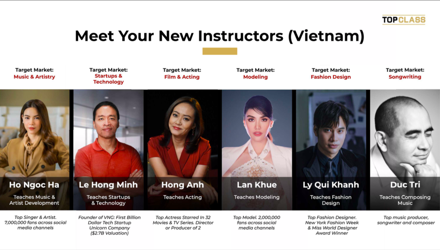 Topclass gallery image