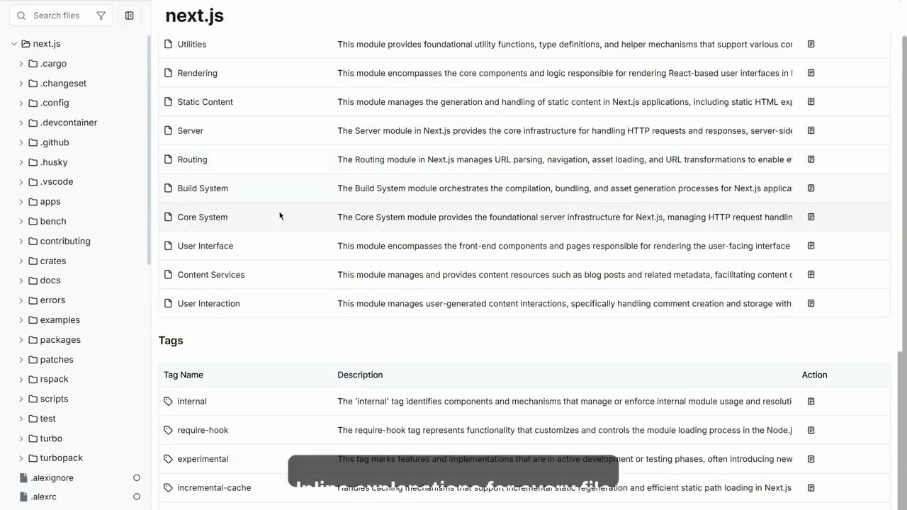 Everdone – AI-powered Code Documentation gallery image