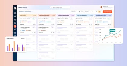 Pepper Cloud CRM gallery image