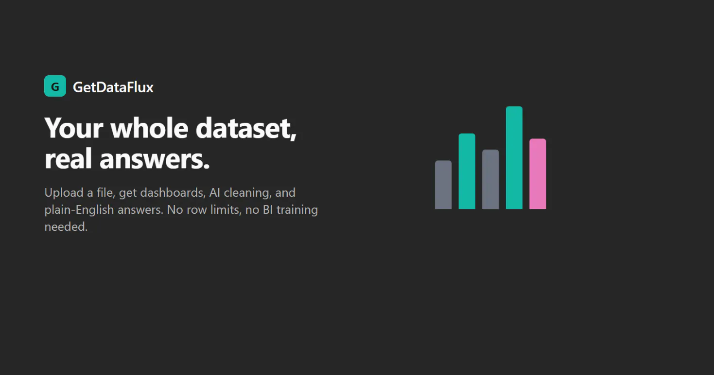 GetDataFlux Analytics gallery image