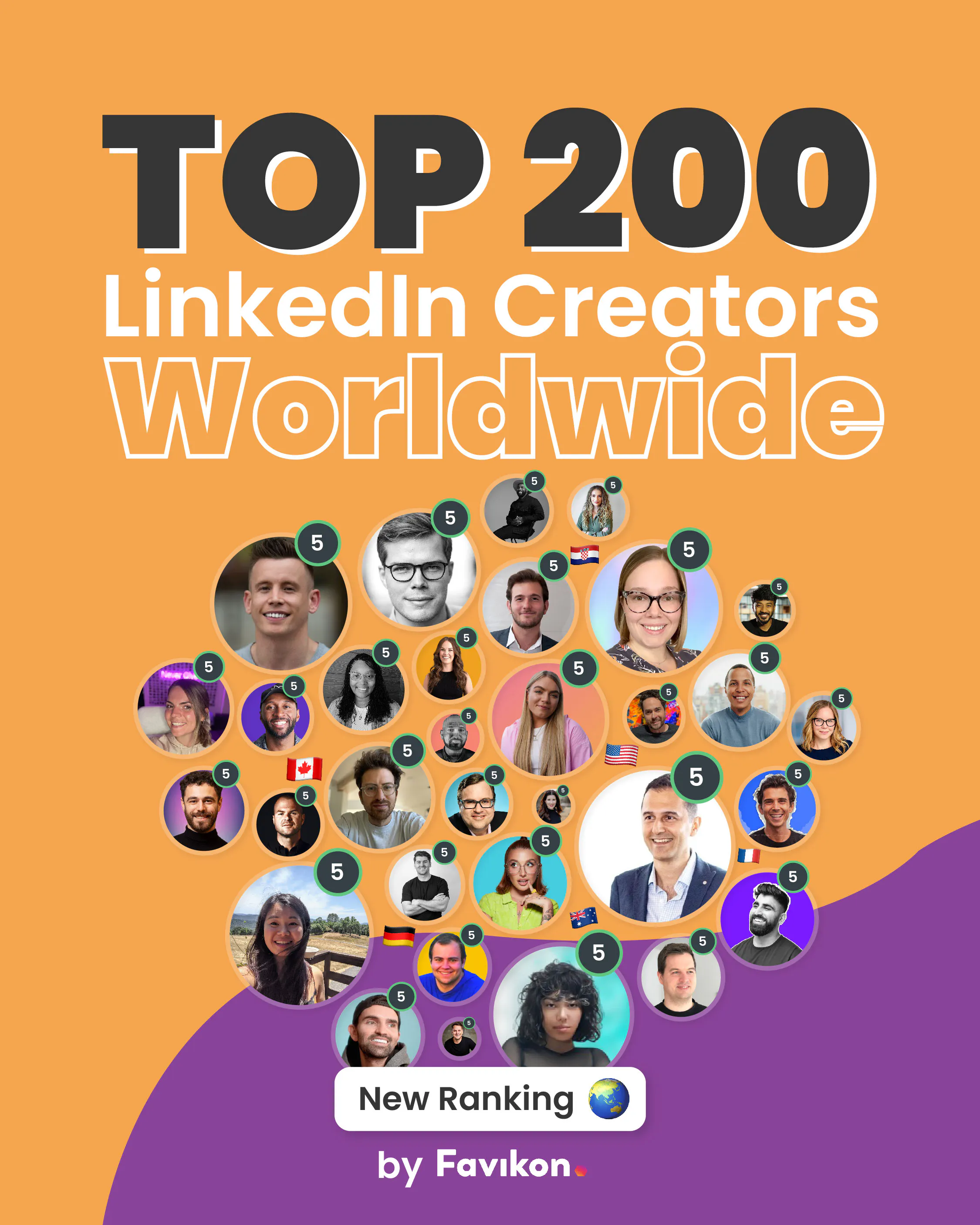 Top 200 Linkedin Creators Worldwide: The ultime AI-based Linkedin ...