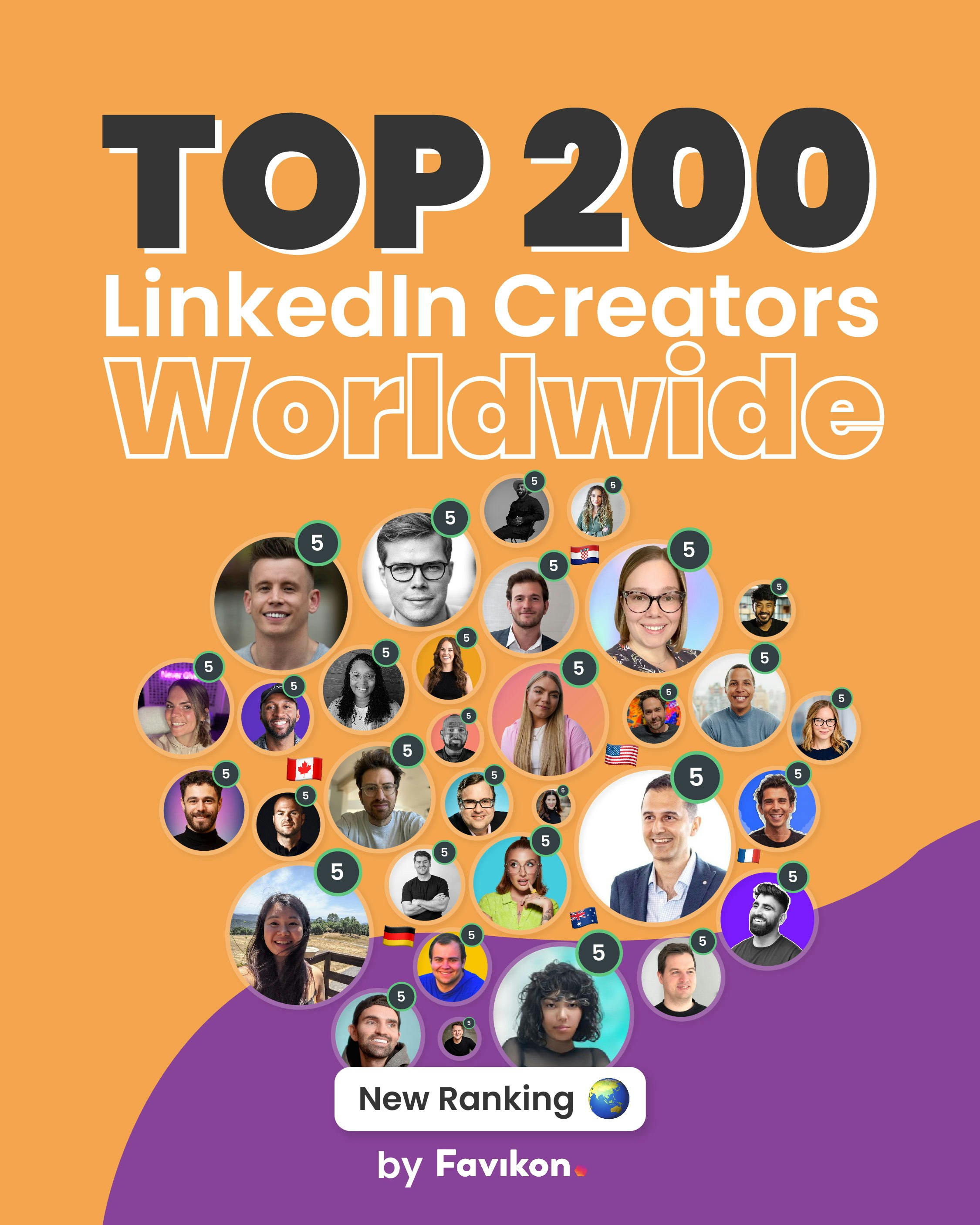 전 세계적으로 200 대 링크드 인 제작자 - ULTIME AI 기반 LinkedIn 인플 루 언서 목록 미디어 1