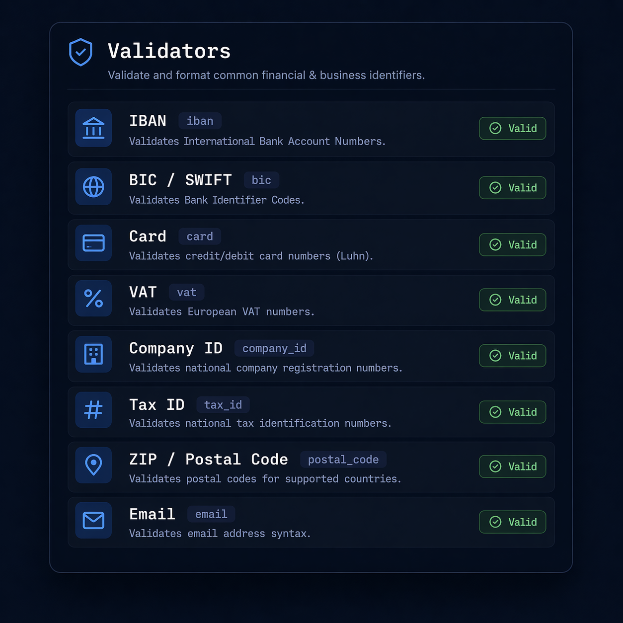 finprim gallery image