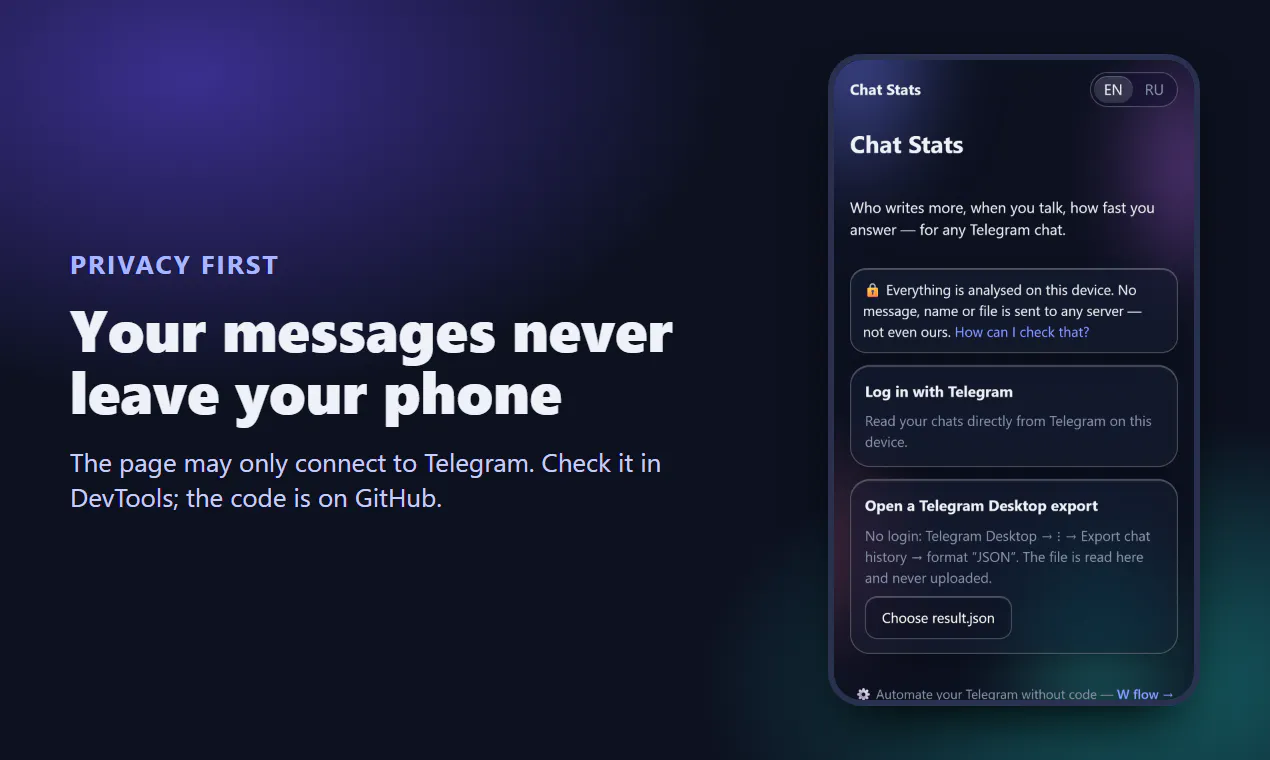 Chat Stats gallery image
