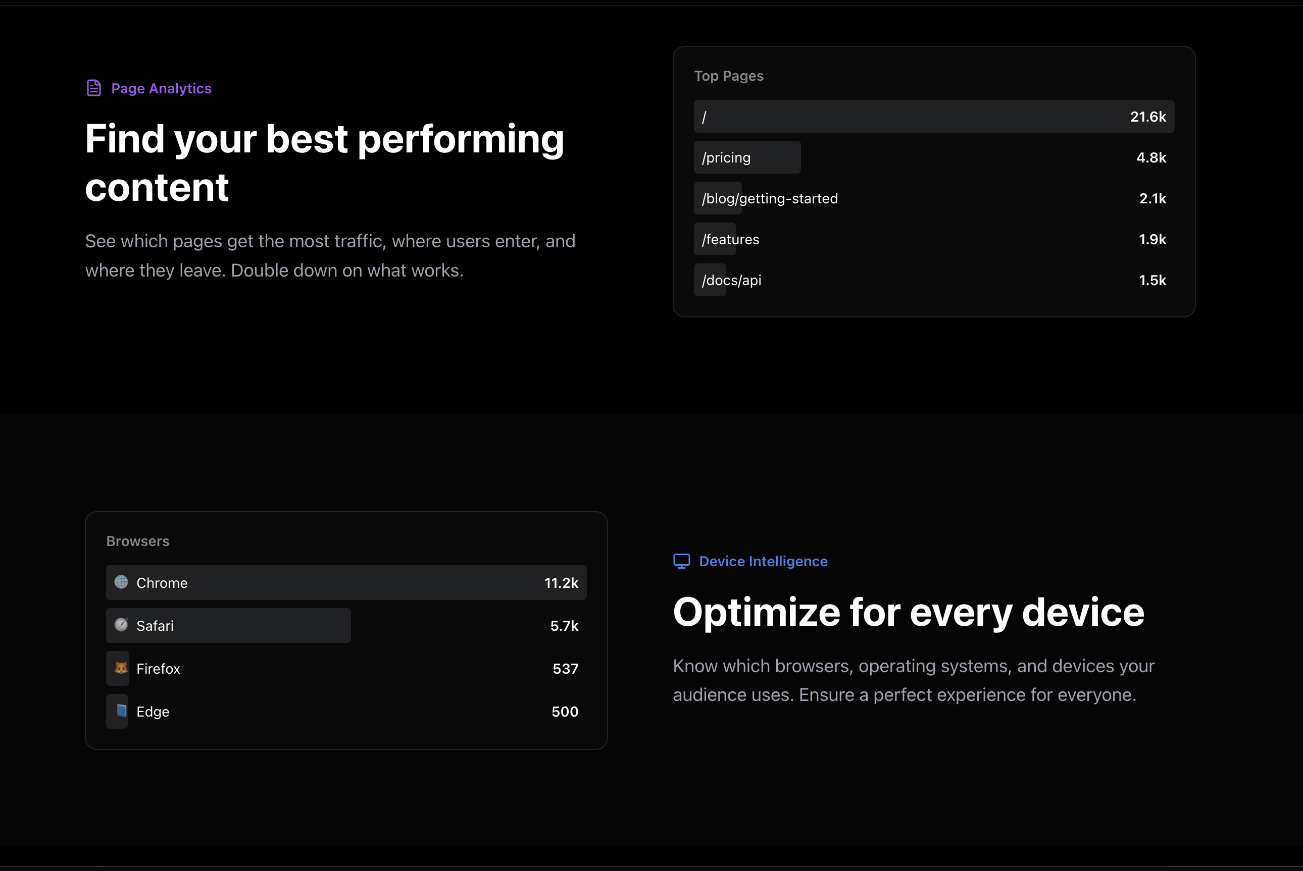 Fast Data gallery image