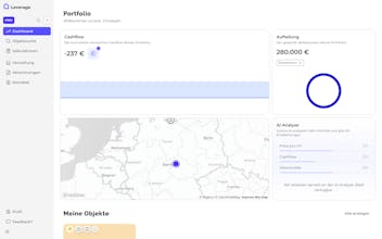 Leverage gallery image