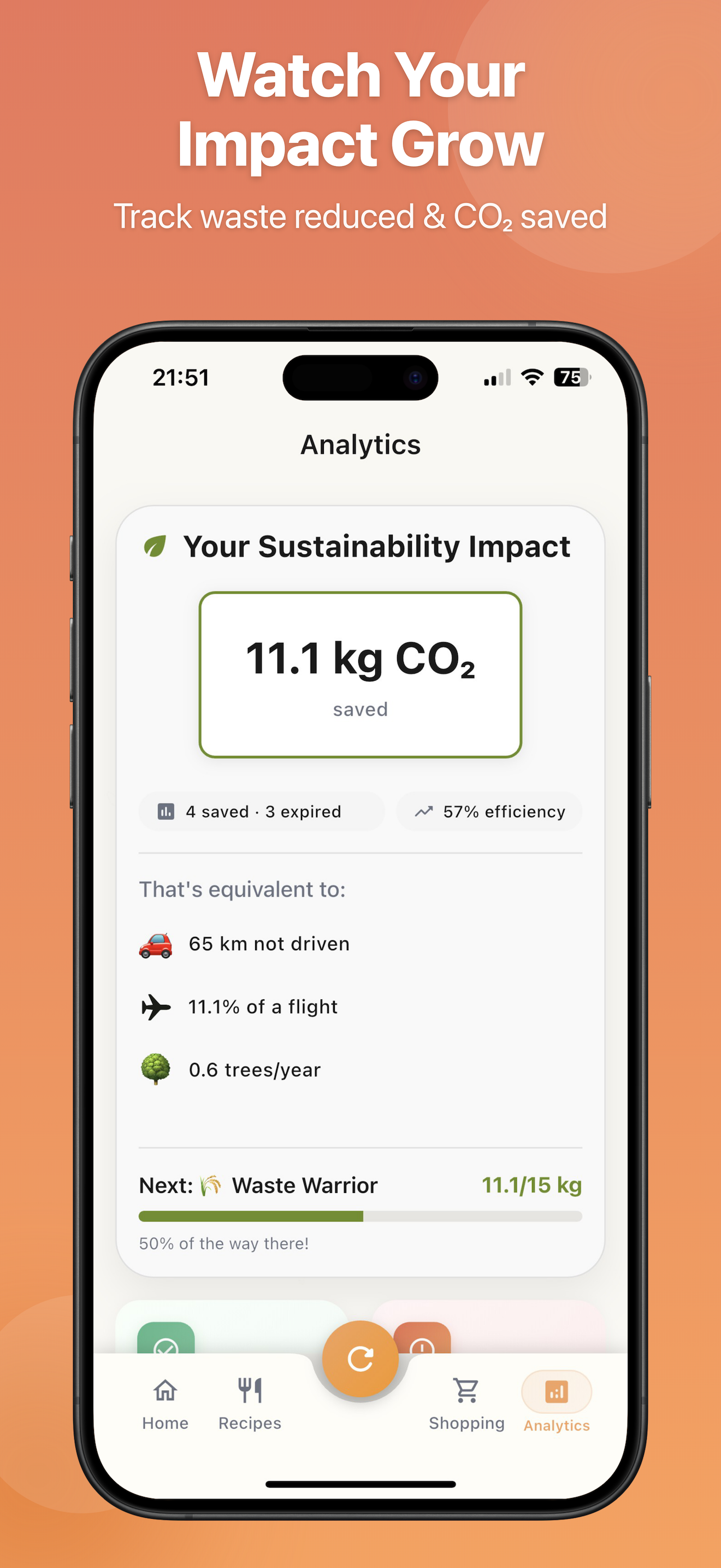 Alimio gallery image