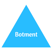 Botment