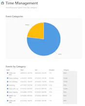 Coda Pack for Microsoft Outlook Calendar gallery image
