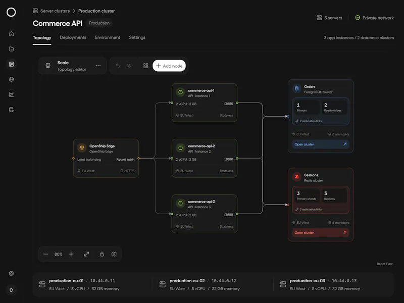 OpenShip Cloud screenshot 4