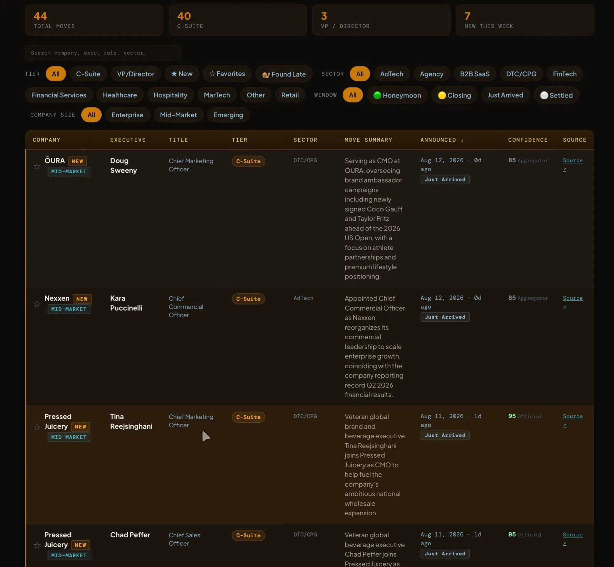Peregrine OS Launch gallery image