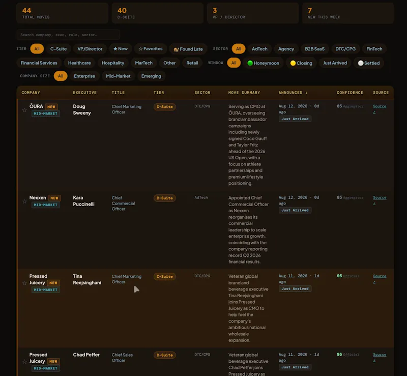 Peregrine OS Launch screenshot 4