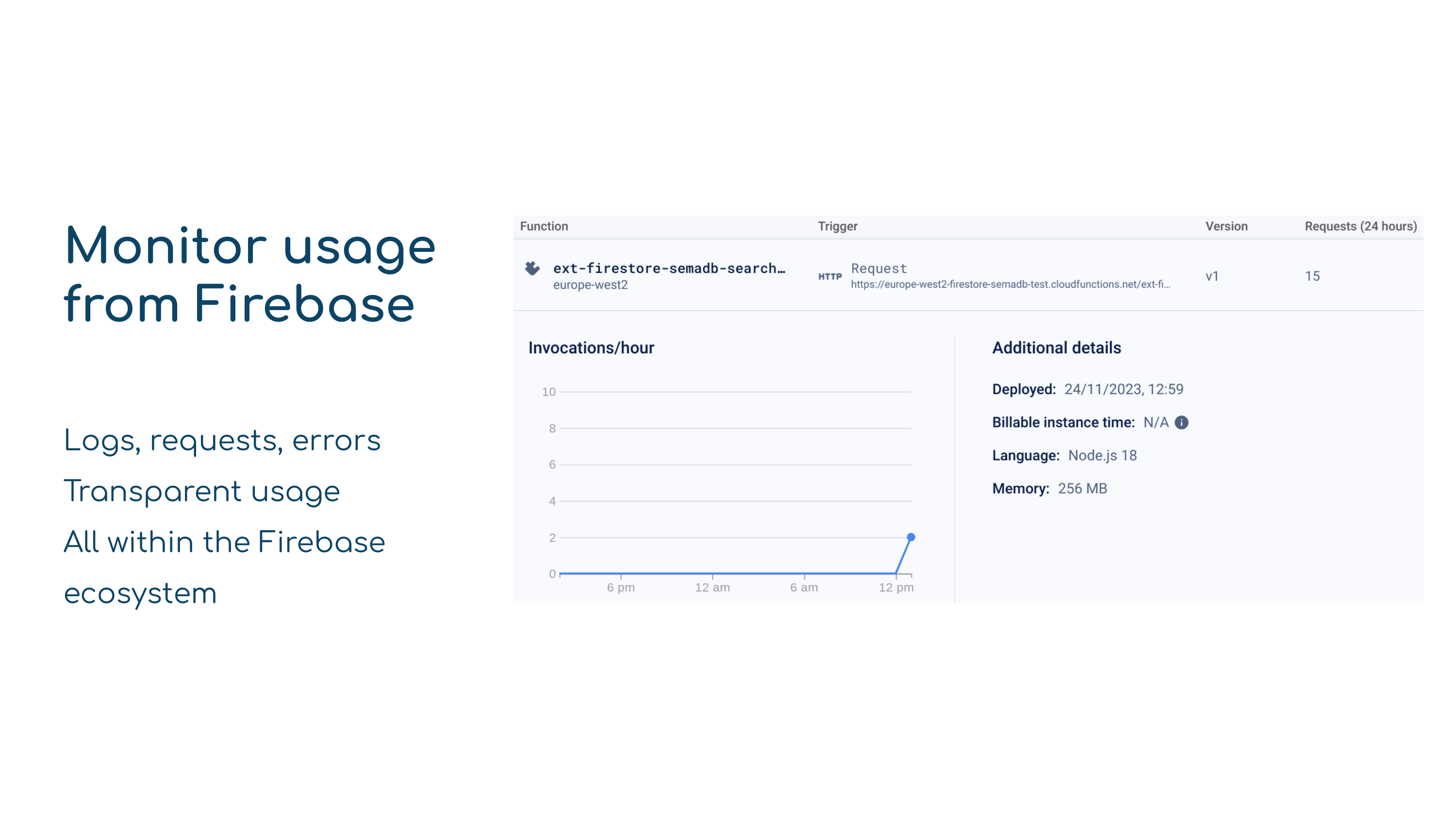 Firebase 벡터 검색 - Firebase 벡터 검색이 쉽게 만들어졌습니다 미디어 5